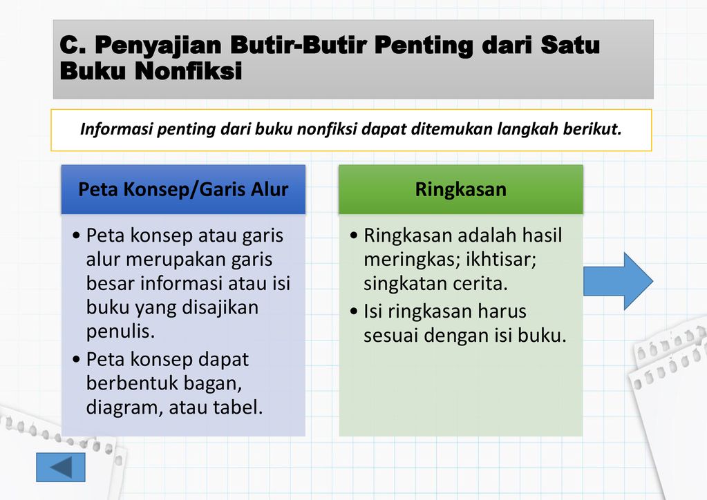 Detail Butir Butir Penting Buku Fiksi Nomer 9