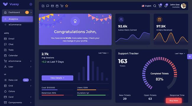 Buy Dashboard Template - KibrisPDR