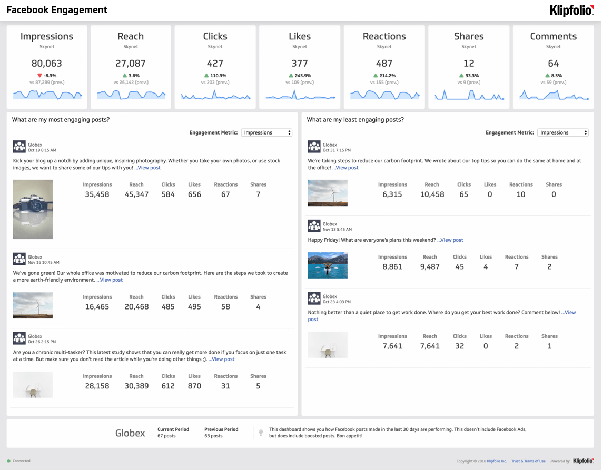 Detail Buy Dashboard Template Nomer 19