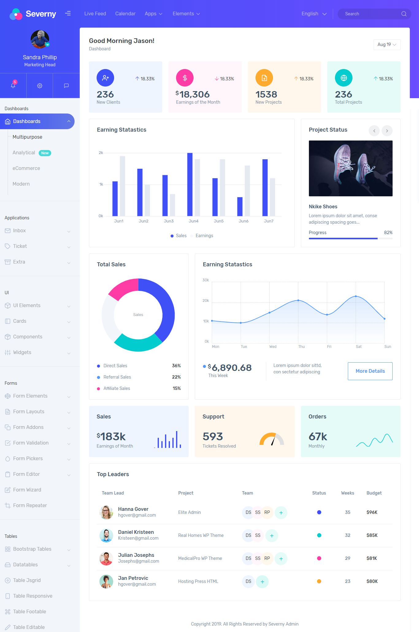 Detail Buy Dashboard Template Nomer 28