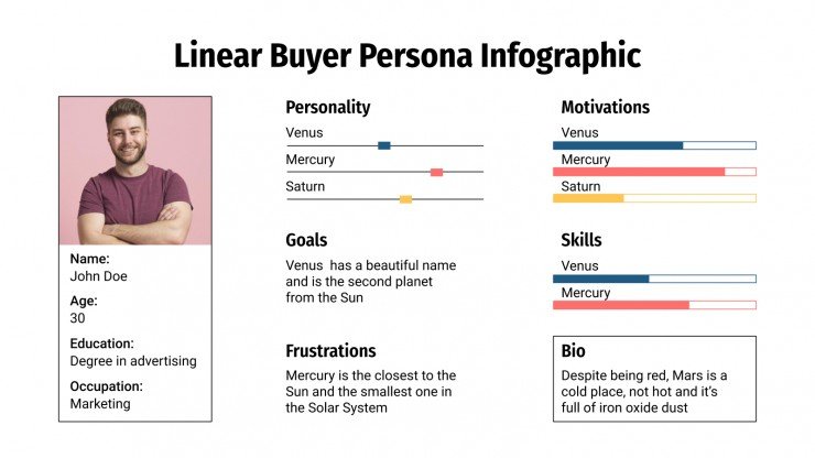 Detail Buyer Persona Template Nomer 12