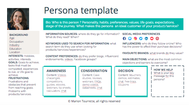 Detail Buyer Persona Template Nomer 14