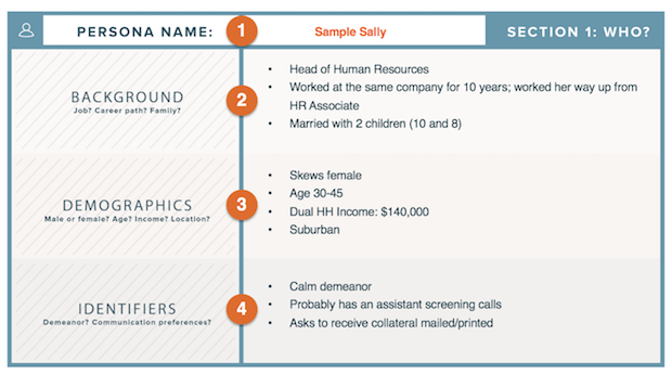 Detail Buyer Persona Template Nomer 34