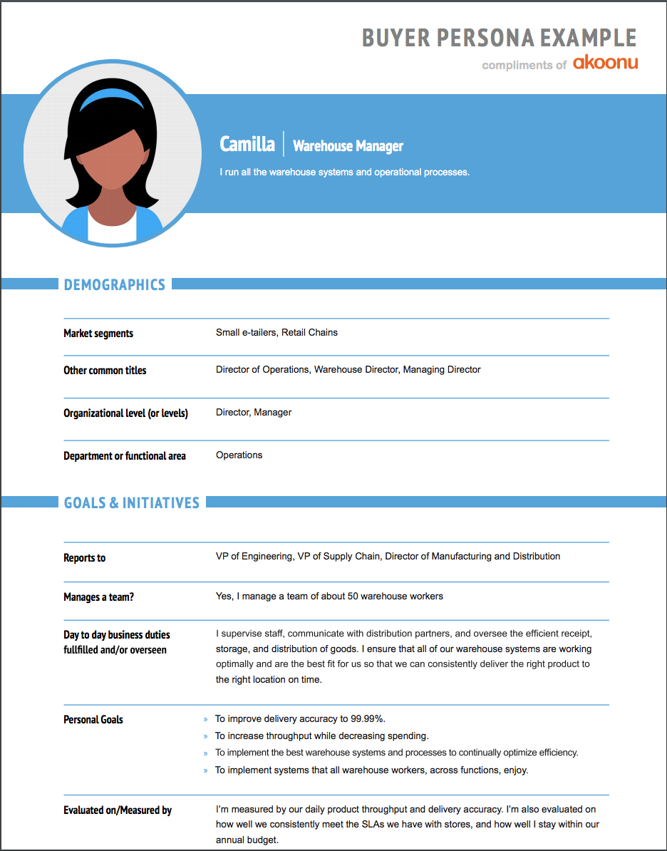Detail Buyer Persona Template Nomer 6