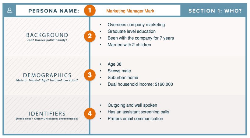 Detail Buyer Persona Template Nomer 50