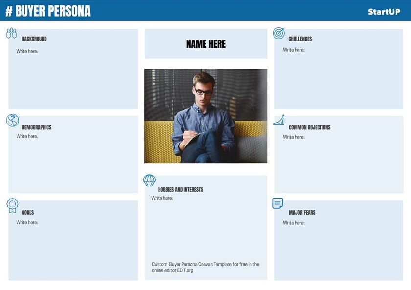 Detail Buyer Persona Template Nomer 8