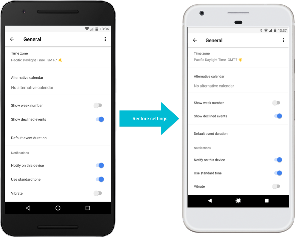 Detail Cadangan Untuk Android Nomer 41