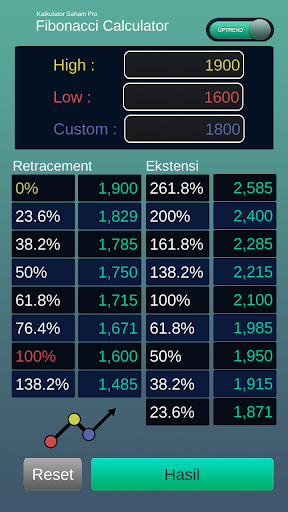 Detail Calculator Saham Download Nomer 7