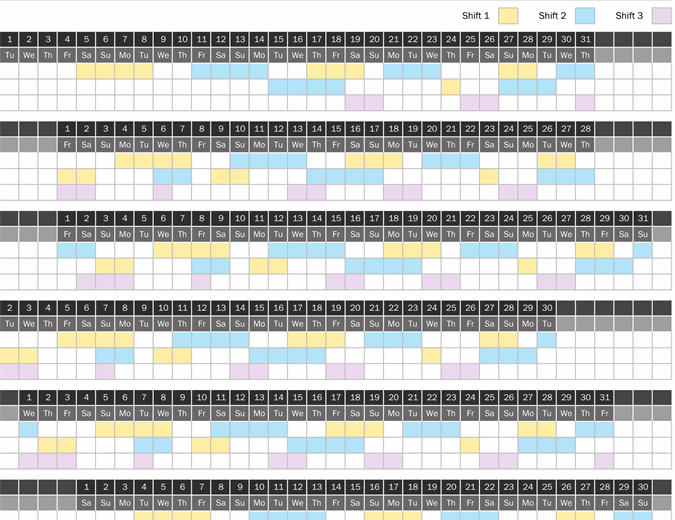 Detail Calendar Roster Template Nomer 35