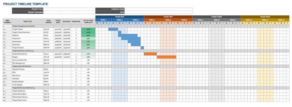 Detail Calendar Template Sheets Nomer 6