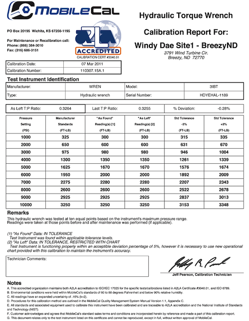 Detail Calibration Certificate Template Nomer 14