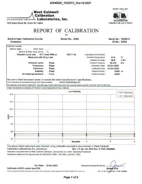 Detail Calibration Certificate Template Nomer 19