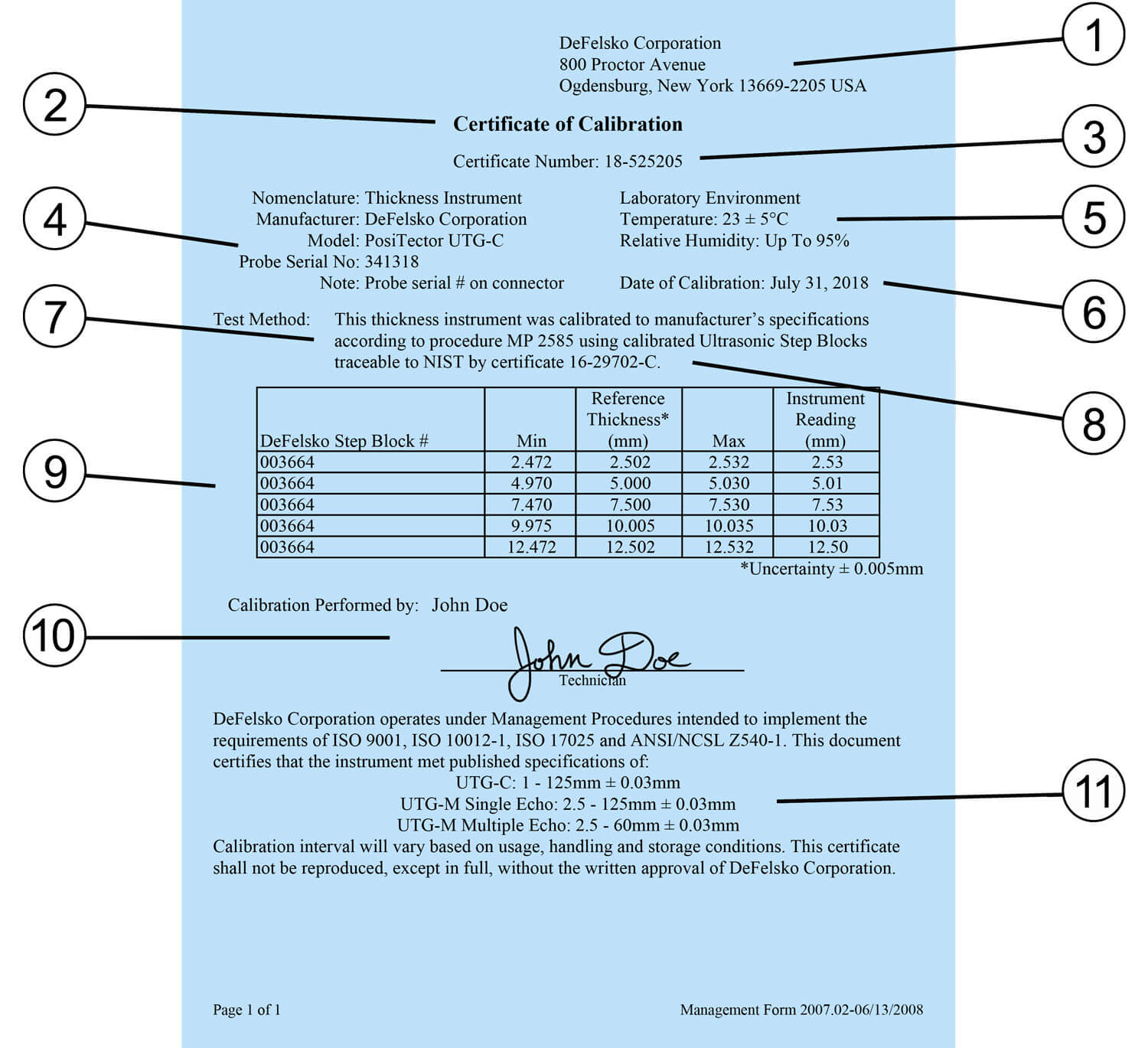 Detail Calibration Certificate Template Nomer 20