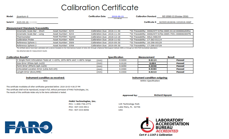 Detail Calibration Certificate Template Nomer 37
