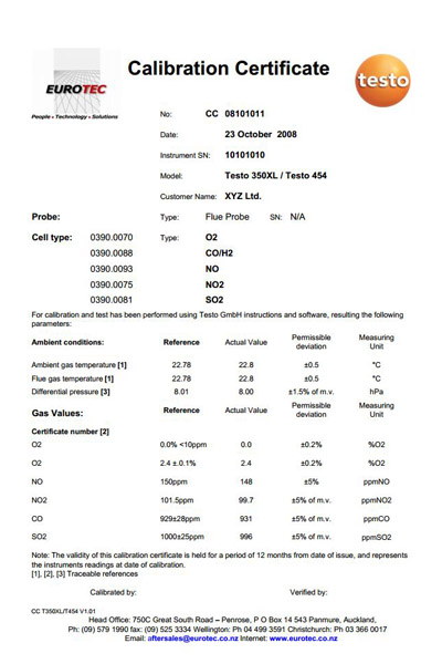 Detail Calibration Certificate Template Nomer 42