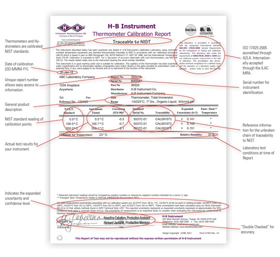 Detail Calibration Certificate Template Nomer 48