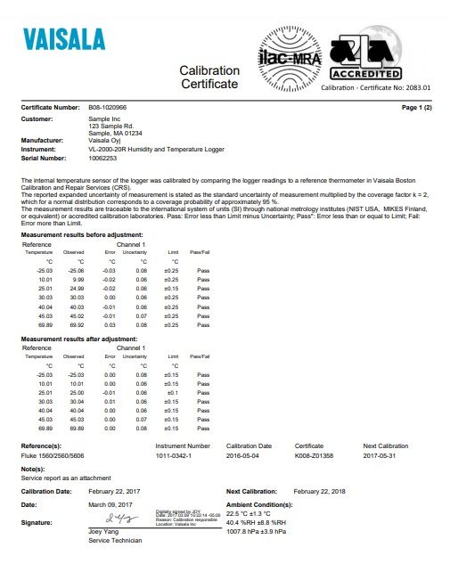 Detail Calibration Certificate Template Nomer 7