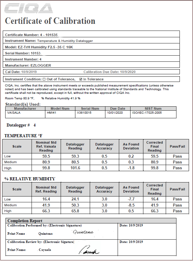 Detail Calibration Certificate Template Nomer 8