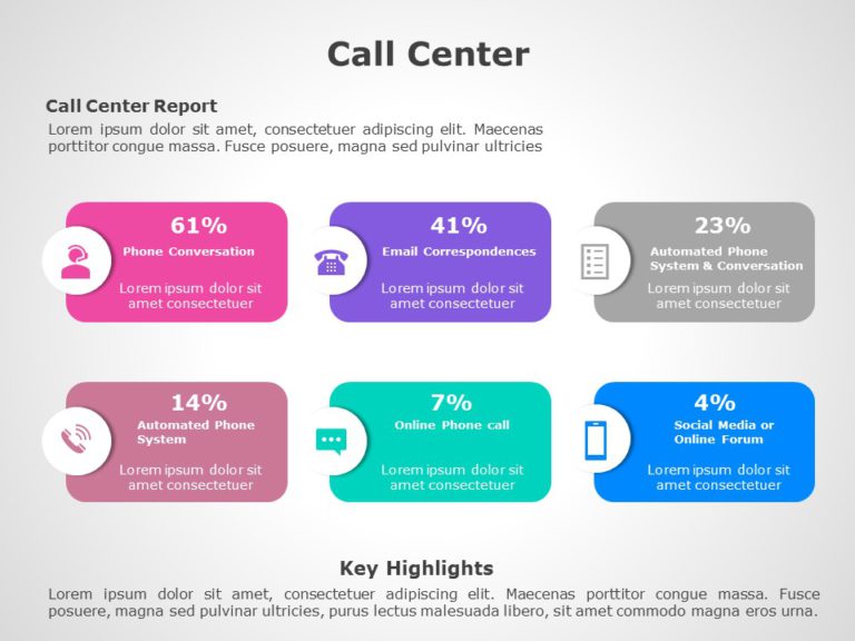 Detail Call Center Dashboard Template Nomer 48