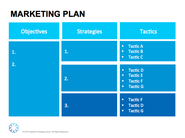 Detail Campaign Strategy Template Nomer 40