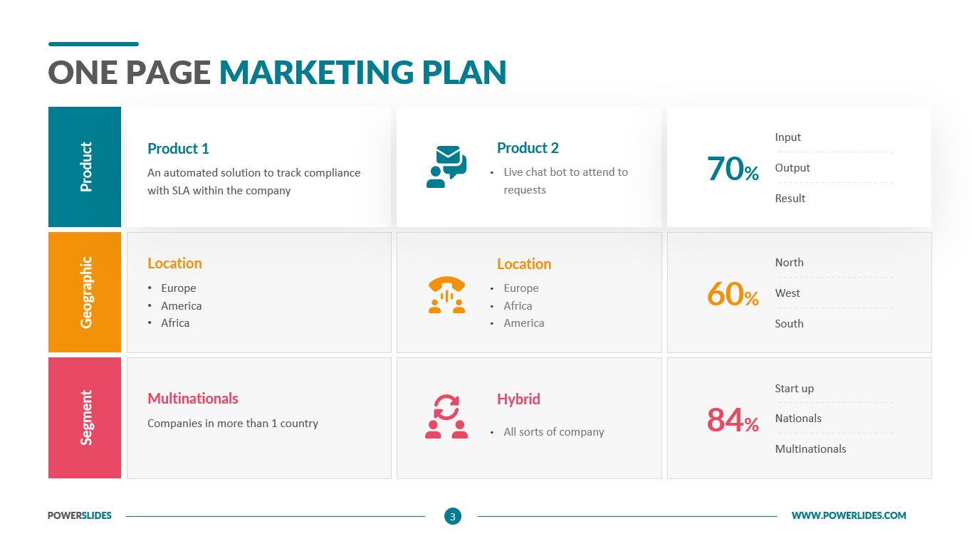 Detail Campaign Strategy Template Nomer 51