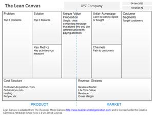 Detail Canvas Model Excel Template Nomer 27