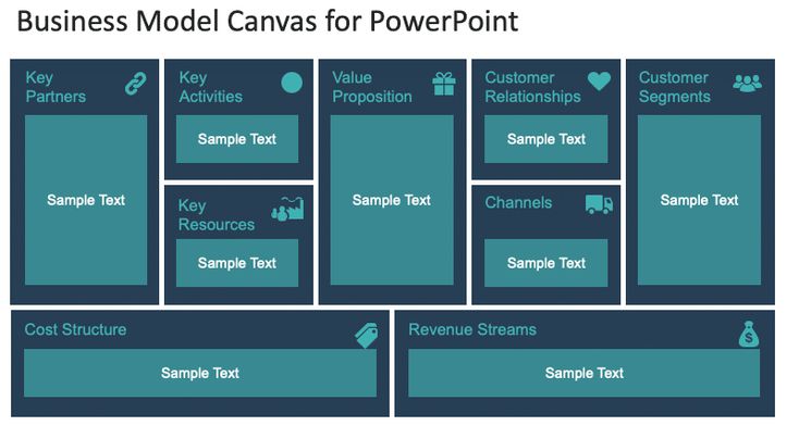 Detail Canvas Model Excel Template Nomer 37