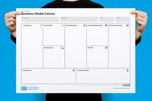 Detail Canvas Model Excel Template Nomer 43