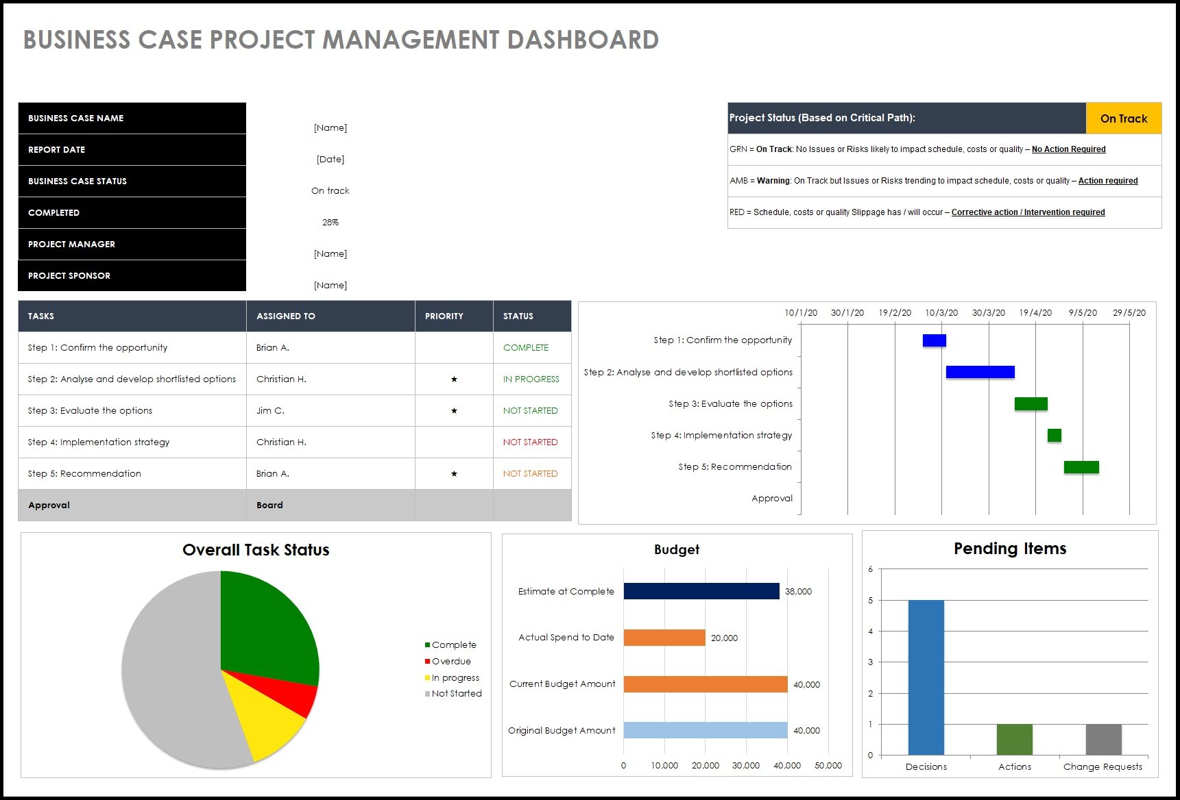 Detail Canvas Model Excel Template Nomer 44