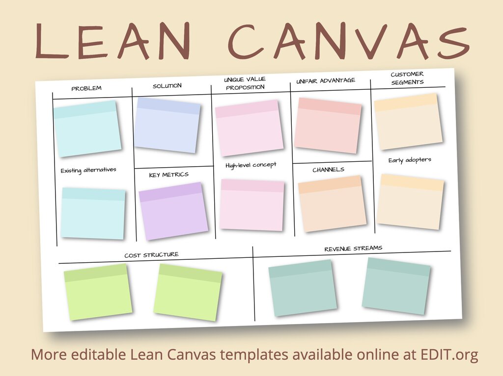 Detail Canvas Online Template Nomer 16