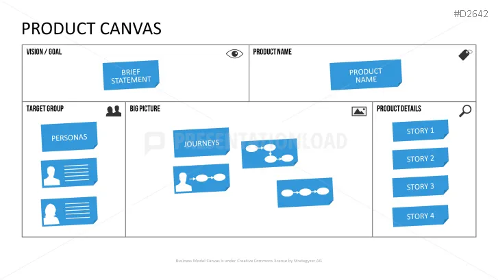 Detail Canvas Ppt Template Nomer 30
