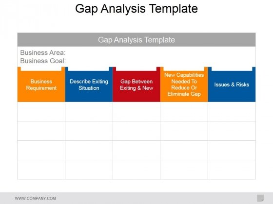 Detail Capabilities Analysis Template Nomer 10