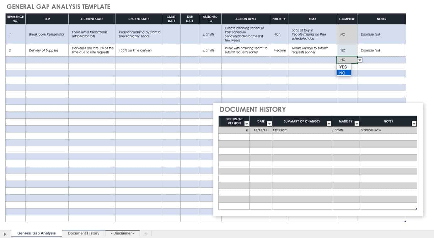 Detail Capabilities Analysis Template Nomer 14
