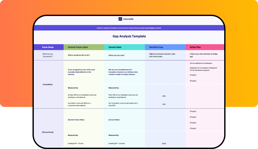 Detail Capabilities Analysis Template Nomer 26