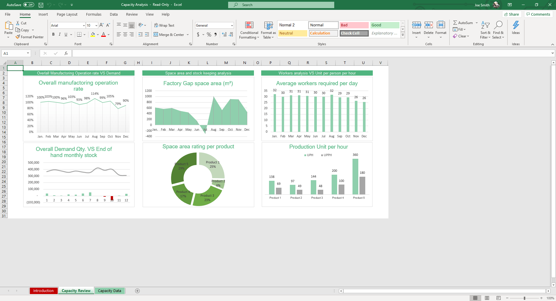Detail Capabilities Analysis Template Nomer 34