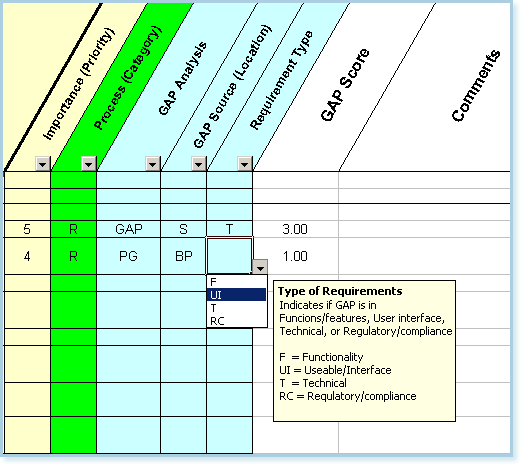 Detail Capabilities Analysis Template Nomer 46