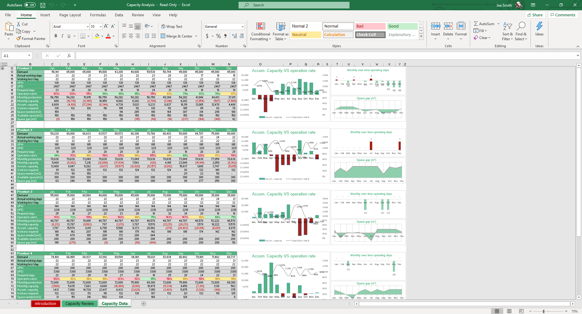 Detail Capacity Planning Template Xls Nomer 11