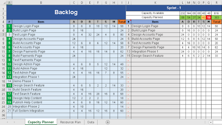 Detail Capacity Planning Template Xls Nomer 15