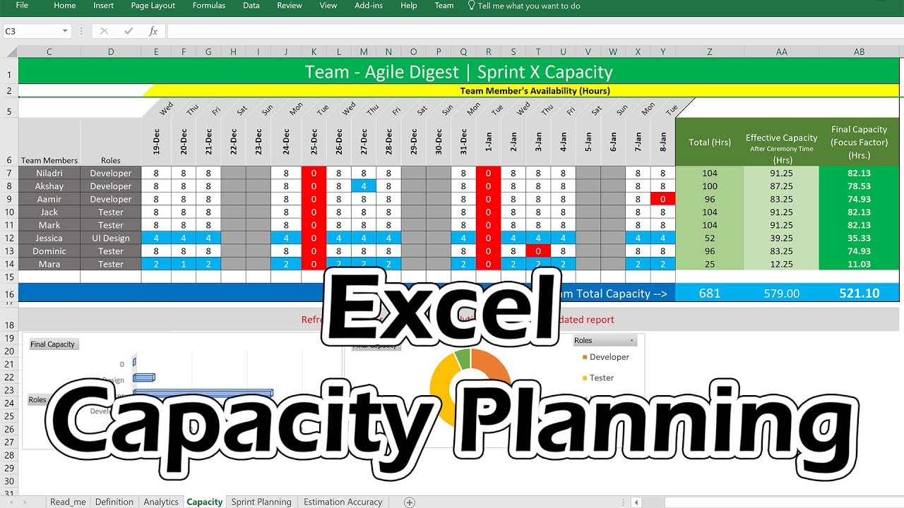 Detail Capacity Planning Template Xls Nomer 3