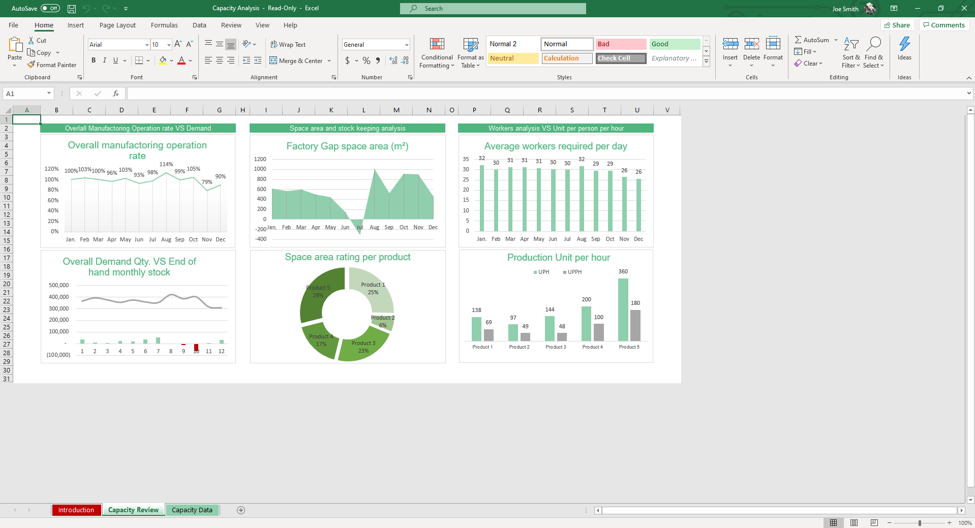 Detail Capacity Planning Template Xls Nomer 26