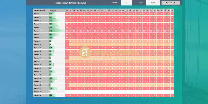 Detail Capacity Planning Template Xls Nomer 29