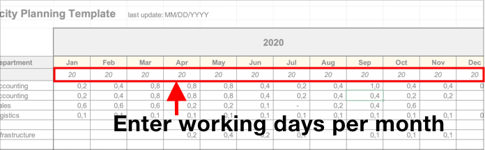 Detail Capacity Planning Template Xls Nomer 31