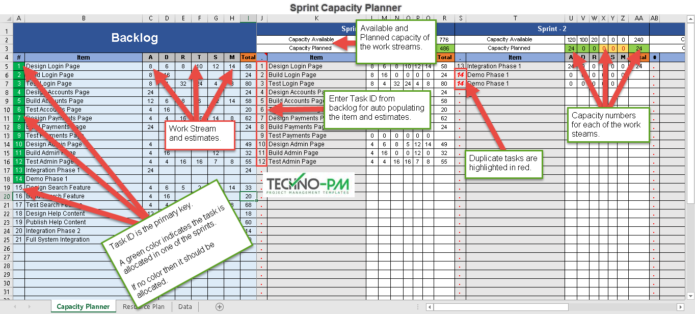 Detail Capacity Planning Template Xls Nomer 47