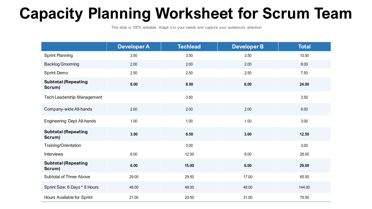 Detail Capacity Planning Template Xls Nomer 53