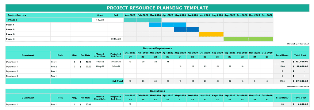 Detail Capacity Planning Template Xls Nomer 7