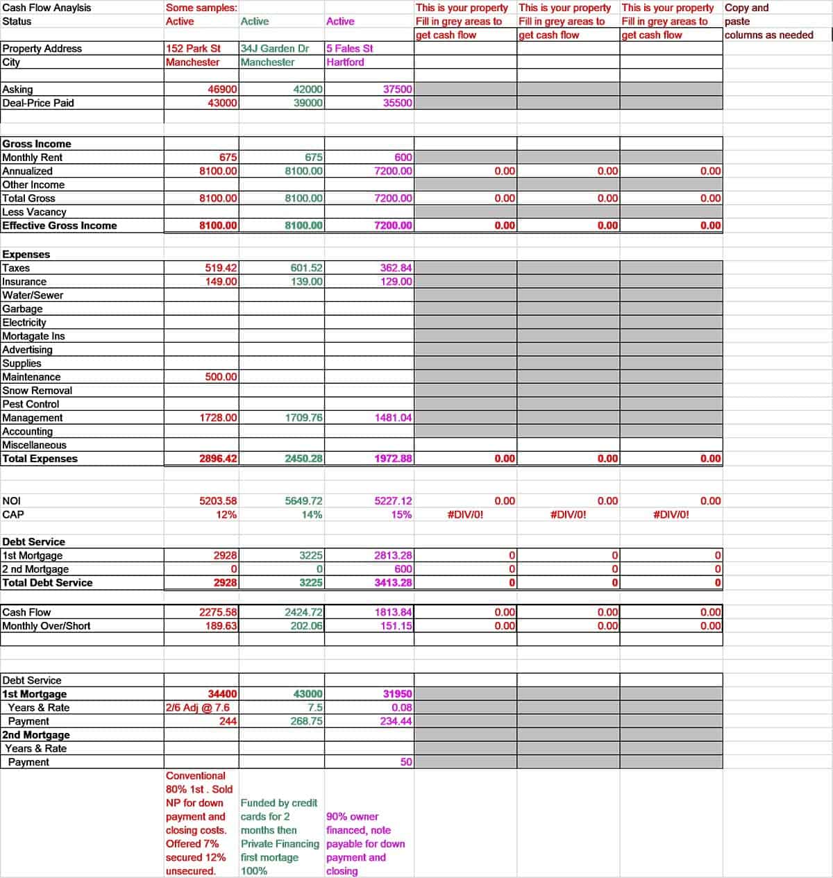 Detail capex and opex budget template koleksi nomer 51