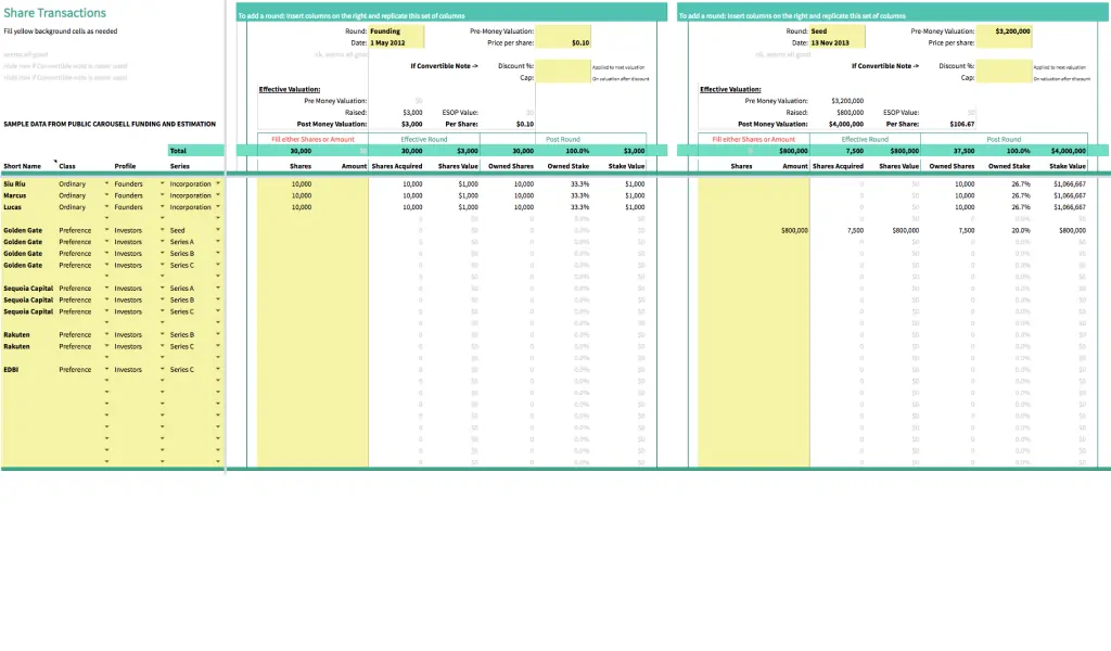 Detail Capitalization Table Template Nomer 26