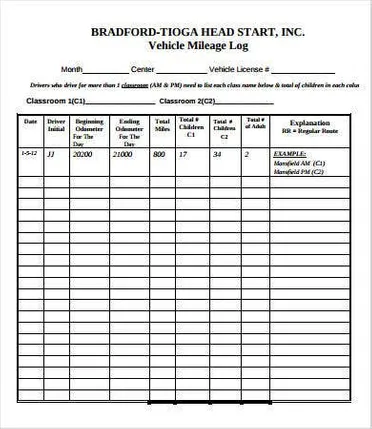 Detail Car Service Record Template Nomer 55