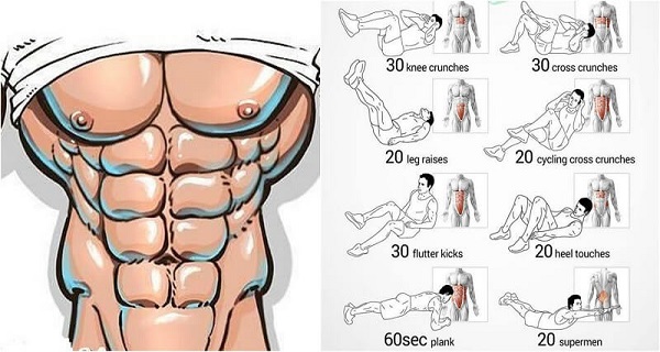 Detail Cara Agar Tubuh Sixpack Di Rumah Nomer 7