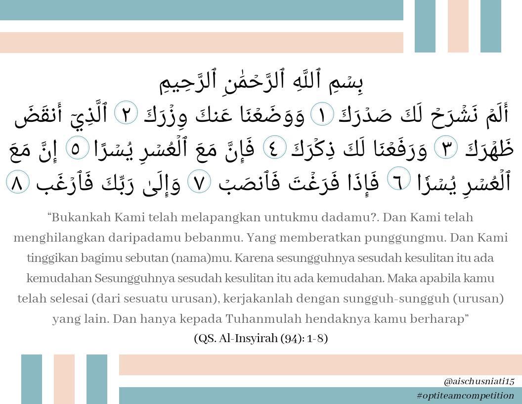 Detail Cara Baca Surat Al Insyirah Nomer 12